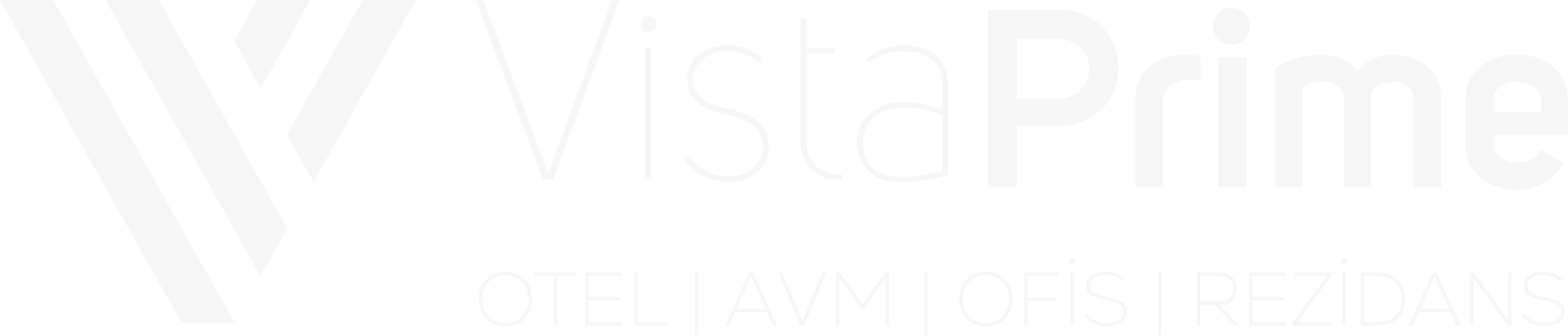 Vista Prime — Otel · AVM · Ofis · Rezidans